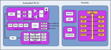 蘇州國芯科技 深耕信息系統(tǒng)集成與物聯(lián)網(wǎng)技術(shù)服務，賦能產(chǎn)業(yè)數(shù)字化轉(zhuǎn)型