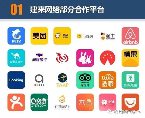 OTA線上酒店代理 如何入局、盈利模式與商務代理代辦服務全解析